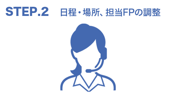 STEP2 日程・場所、担当FPの調整